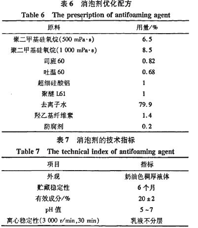 表6、7.JPG